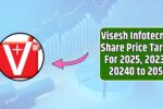 Visesh Infotecnics Share Price Target For 2025, 20230, 20240 to 2050